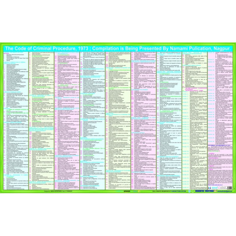 Criminal Procedure Code Chart PDF, 43% OFF